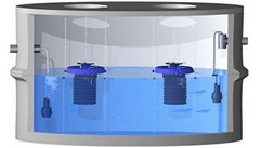 AQUAmax® Professional Kläranlage